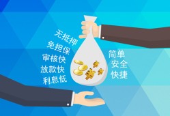 成都上门短借公证-成都上门个人贷款-成都上门民间短借