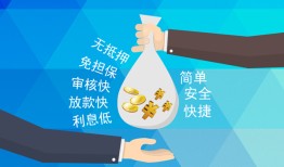 成都上门短借公证-成都上门个人贷款-成都上门民间短借
